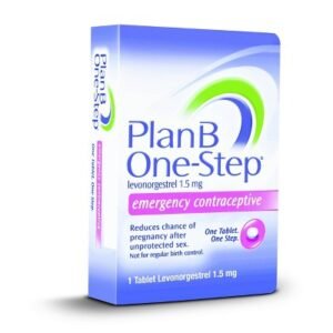 plan b tabletki